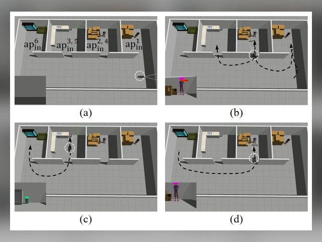 Figure 3 from Soft Task Planning, showing the four-stage Gazebo simulation
