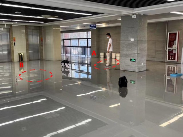Vision-Based Reactive Planning and Control of Quadruped Robots in Unstructured Dynamic Environments figure from the paper