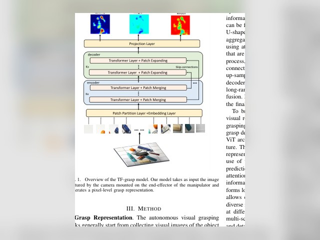 When Transformer Meets Robotic Grasping: Exploits Context for Efficient Grasp Detection figure from the paper
